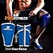 ProFitness Knee Sleeves Weightlifting for Men & Women | 7mm Thick Neoprene Knee Sleeve | Supportive Knee Compression Sleeve for Working Out, Squats, Powerlifting, Deadlift, CrossFit & Knee Support
