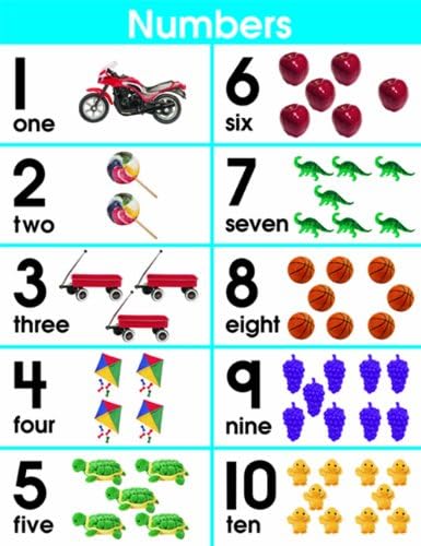 carson dellosa numbers 1 20 chart 114060 science education