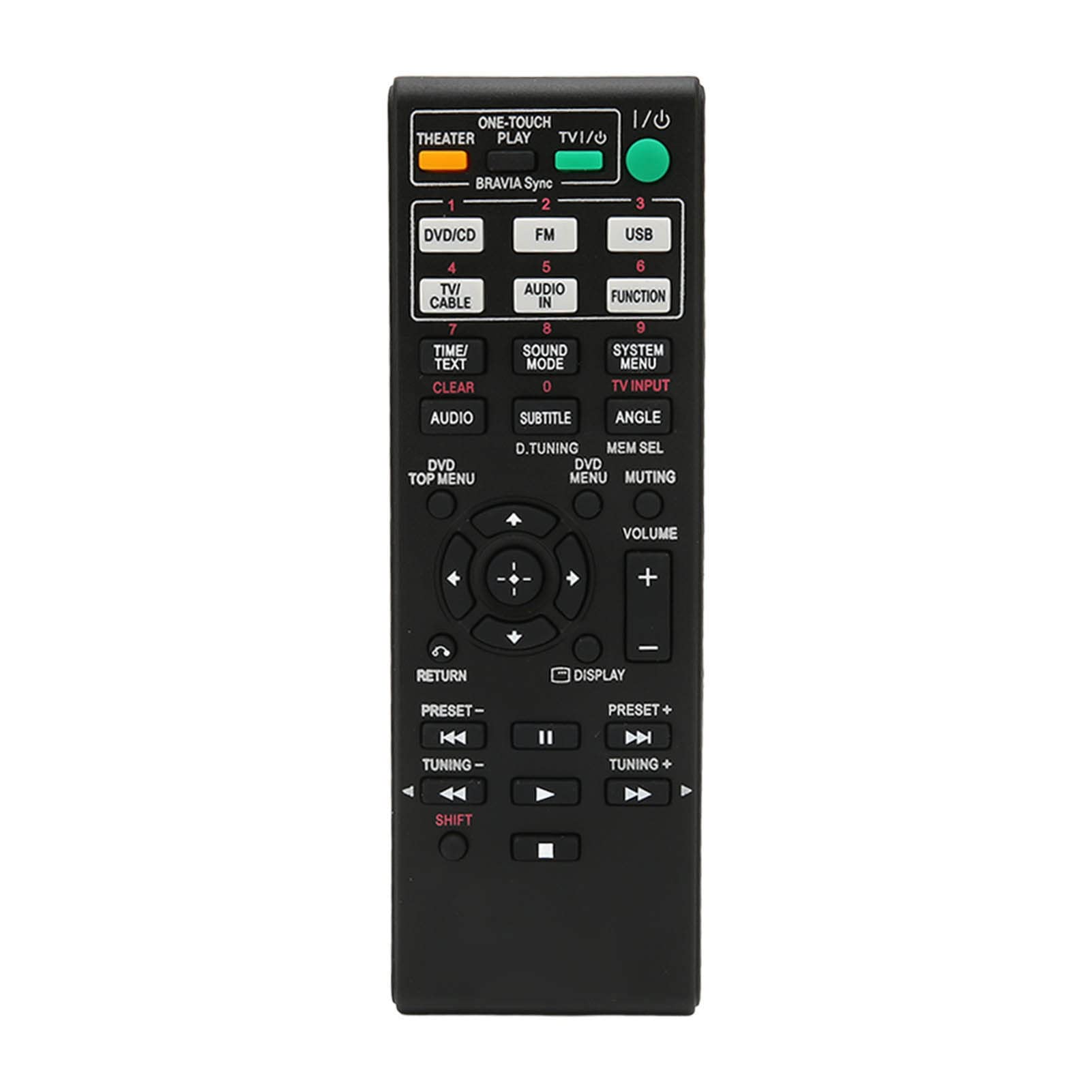 Annadue Replacement RM-ADU078 Remote Control for Sony DVD Home Theatre System RM-ADU079 DAV-DZ170 DAV-DZ171 DAV-DZ175 DAV-TZ210 etc.