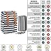 SavvyMami Striped Diaper Bag Backpack for Mom - Bags for Stylish Moms – Large Black and White Striped Backpack Diaper Bag with Changing Pad and Wipes Case and Stroller Straps for Women Baby Bag