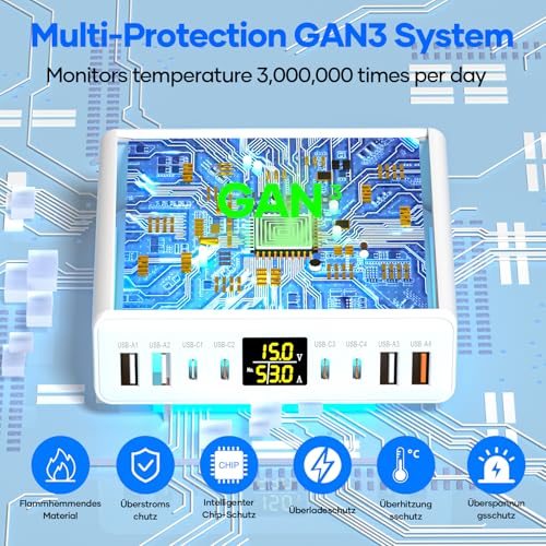 USB C Charger Multiple 8-Port with LED Display, YSYFAD 200W GAN USB Charging Station PPS PD Type C Power Supply QC3.0 Fast Charging Power Charger USBC 45W Charger for iPhone iPad MacBook Laptops White