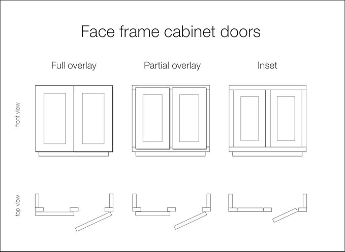 Onus 509t 105 Degree 35mm Full Overlay Self Closing Frameless Kitchen Cabinet Door Hinges Nickel Plated Finish 1 Pair Amazon Com