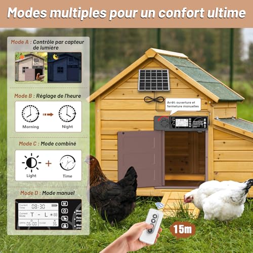 MASTERFUN Large Size Automatic Solar Chicken Coop Door with 7W Solar Panels, LCD Display, Automatic Aluminium Chicken Coop Door with Light Sensor, Timer, Anti-Pinch Function