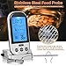 Benewell Wireless/Instant Read Meat Thermometer with Dual Probe for Smoker，Perfect for Grilling or Kitchen Use