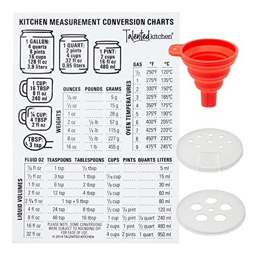 Commercial Grade Airtight Cap Pour/Sift & Coarse Shakers ...