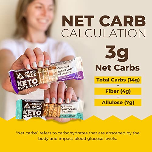 Nut & Seed Bar Macadamia White Chocolate Munk Pack Low Carb Keto