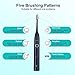 Liberex Sonic Electric Toothbrush MS200 - 5 Modes IPX7 Waterproof with Long Battery Life Up to 100 Days Use, 2 Minutes Smart Timer, USB Charging, Dentist Recommended, FDA Approved