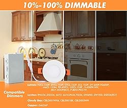 Cloudy Bay 3 inch 5 Color Ultra Thin LED Recessed