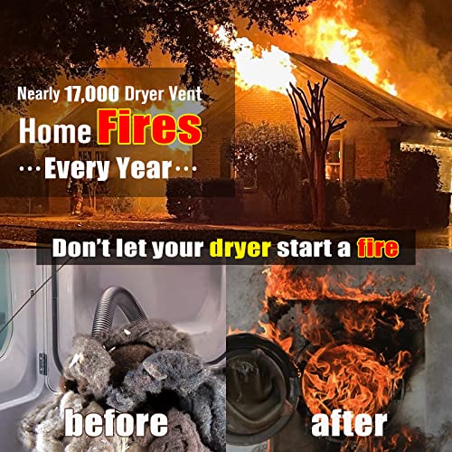 Sealegend Dryer Vent Cleaner Kit Compatible with Dyson Dryer Lint Brush Attachment Power Adapter Compatible with V6 DC35 DC44 Cordless Vacuum Cleaner