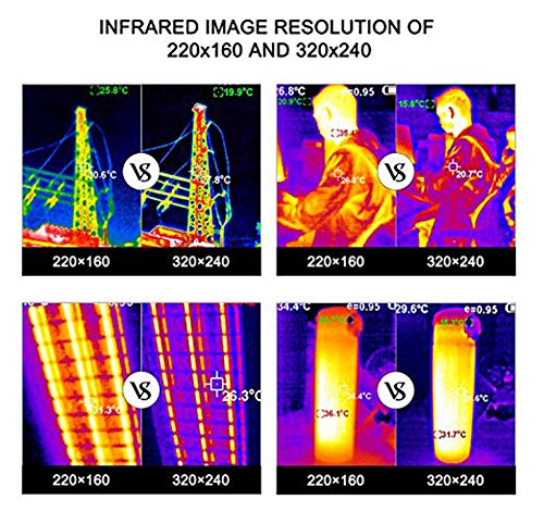 DJG 320 X 240 IR Resolution Thermal Camera, Pocket-Sized Infrared Camera with 76800 Pixels Real-Time Thermal Image, Temperature Measurement Range -4°F to 572°F,Mini IR Thermal Imager