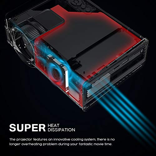 3 Projector+Supported+Crosstour+Portable+Smartphones