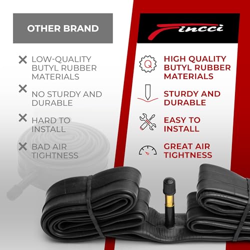 Fincci Set of 2 Inner Tubes 700 x 35c-38c (28/29 Inches), Schrader Valve 48 mm - Replacement Kit for Road Bike, City and Electric Bike, High Waterproof, Easy Assembly и Durable