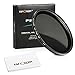 K&F CONCEPT 43mm Variable ND2-ND400 ND Lens Filter (1-9 Stops) for Camera Lens, Adjustable Neutral Density Filter with Microfiber Cleaning Cloth (B-Series)