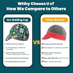 Custom Expressions Handmade Welders Cap For Men