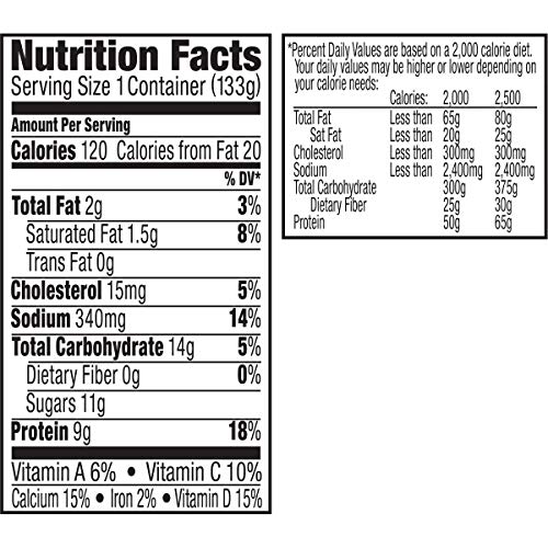 3 Breakstone+Cottage+Doubles+Strawberry+4+7
