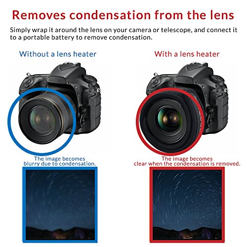 PROTAGE Condensation Prevention Lens Heater Evening Dew Remover USB Warmer P-LH02