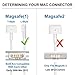 Macbook Pro Charger, SkyGrand Replacement 60W Magsafe (L) Shape Connector Ac Power Adapter for Macbook and 13-inch Macbook Pro (Before Mid 2012 Models)