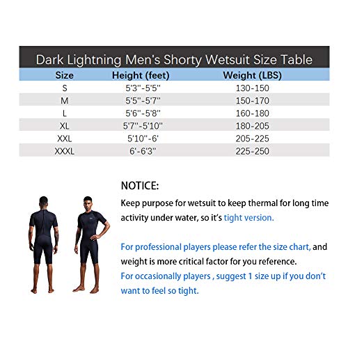 image for dark lightning 2mm Wetsuit Women, Women's Shorty Wet Suit Premium Neop