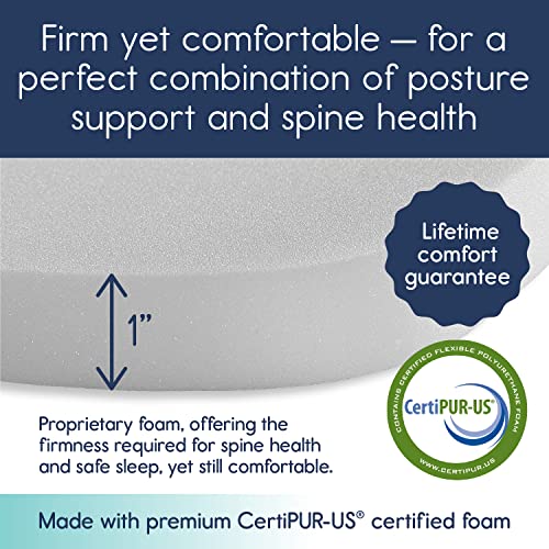 hiccapop Pack and Play Mattress Pad for (38"x26"x1") Portable Crib