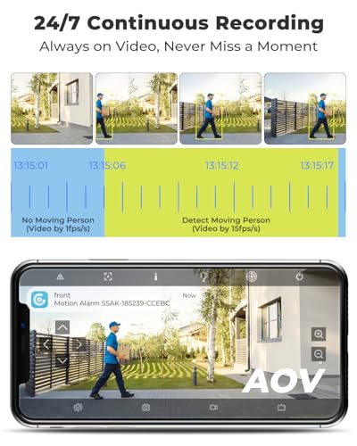 GENBOLT 2.5K AOV WiFi Solar Security Camera Outdoor Wireless, 7/24 Recording 3MP+3MP IP Surveillance Camera with 90FT AI Detection, 8W 15600mAh Battery Powered Camera CCTV