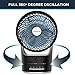 Rowenta VU2410U7 Turbo Silence Air Circulator Full 360 Degree Oscillation Fan with Remote Control, Black