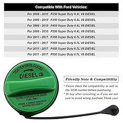 Rldym FC1068 8C3Z-9030-C Gas Cap Fuel Cap for