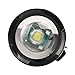 Fashion Outlet Black Mini 400-lumen Bright CREE Q5 LED Adjustable Zoom Focus Flashlight Torch