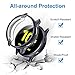 EZCO 3-Pack Screen Protector Compatible with Samsung Galaxy Watch Active 2 40mm 44mm (Not for Galaxy Watch 4), Plated Soft TPU Case Full Coverage Screen Protective Cover Bumper for Active 2 Watch