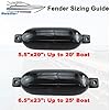 Norestar-Ribbed-Boat-FendersBumpers-Two-Pack-with-Two-Fender-Lines