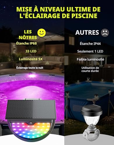 DeeprBetter 2026 Upgraded Outdoor Solar Pool Light, Waterproof IP68 RGB Colour Changing LED Pool Light, Swimming Pools Lighting with 10 Light Modes, LED Wireless Swimming Pools for Garden