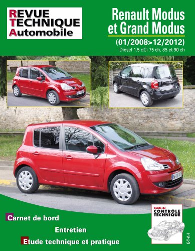 Renault Modus et Grand Modus