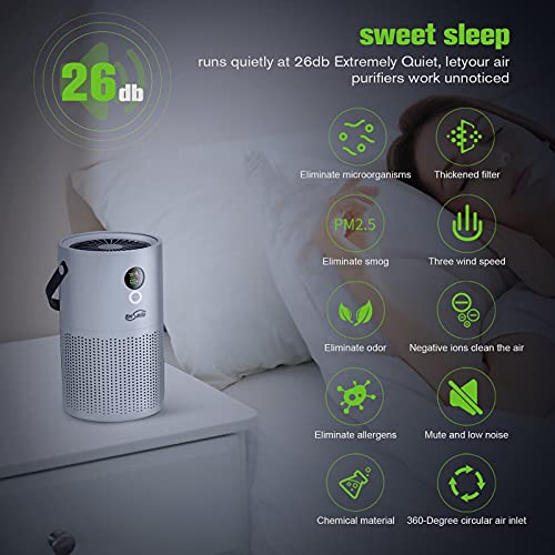 Housmile Air Purifier for Home,Air Cleaner with True HEPA Filter,3 Speeds Desktop Air Cleaner,Portable Purifiers for Dust, Smokers, Pollen, Pet Dander, Hay Fever, Cooking Smell(Gray)