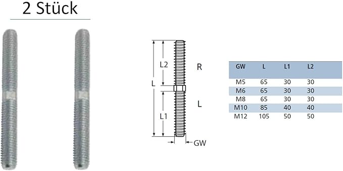 Flex 125mm In Agrar, Forst & Kommune - Foto 4