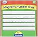 Didax Educational Resources Magnetic Number Lines, Gr 1-2