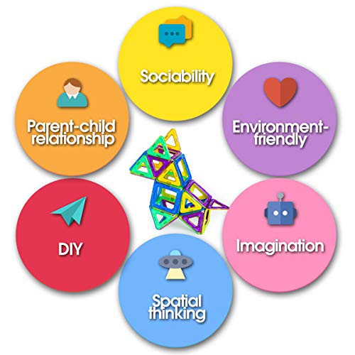 3 Ranphykx+Magnetic+Blocks+Building+Educational