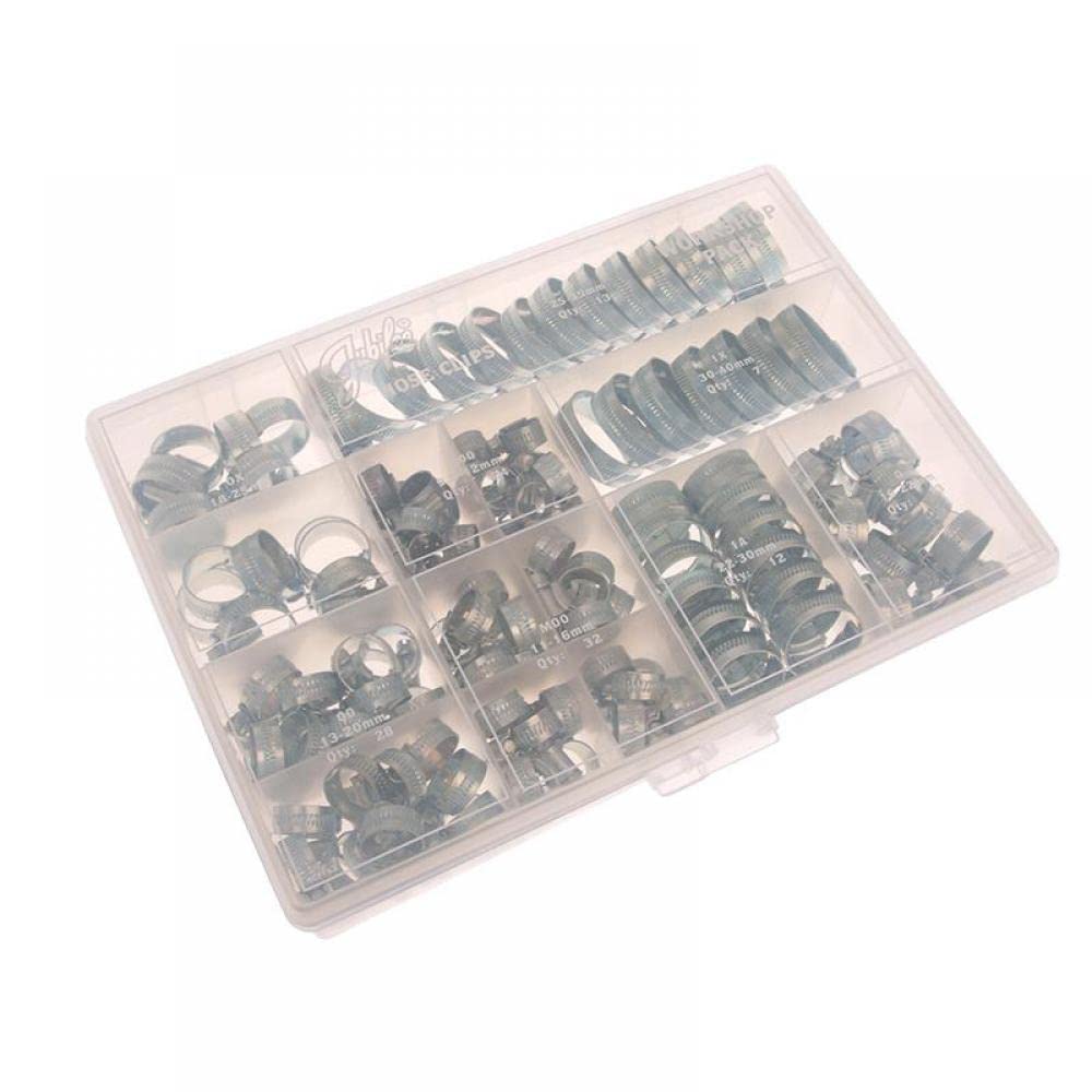 TIMCO Jubilee Workshop Clip Pack - Pack of 143