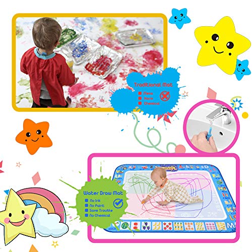 Large Magic Water Drawing Mat 38.5"x29.5" Learning Toys for 2 Year Olds Doodle Mat Painting Mat Toddler Girl Boy Toys Age 2 3 4 5 6 Gift Water Coloring Mat Kids Educational Toys Gift Box 4 Water Pens