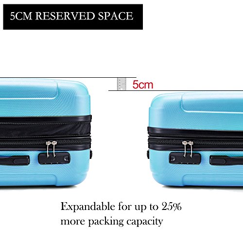 COOMEE Luggage Set 3PCS,ABS +PC Spinner Hardshell lightweight Suitcase Blue# - Thumbnail 2