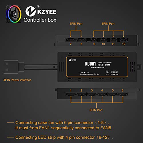 KZYEE 3-Pack 120mm RGB Fans - Wireless High Performance Dual-Loop Light LED Cooling Case Fan with Remote Controller for Gaming PC Computer CPU Cooler - Thumbnail 5