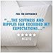 Cottonelle CleanCare Family Roll Toilet Paper (Pack of 36 Rolls), Bath Tissue, Ultra Soft Toilet Paper Rolls with Clean Ripple Texture, Sewer and Septic Safe