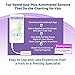 TempCue Basal Body Temperature Kit, Integrated Free Ovulation Calculator, Thermometer Highly Accurate 1/100th Degree, Most Complete BBT Charting Solution Available