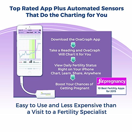 TempCue Basal Body Temperature Kit, Integrated Free Ovulation Calculator, Thermometer Highly Accurate 1/100th Degree, Most Complete BBT Charting Solution Available - Thumbnail 2