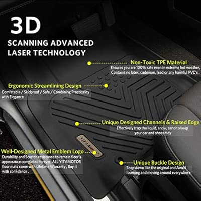 Yitamotor Floor Mats For F150 Custom Fit Floor Liners For 2015 2020 Ford F 150 Supercrew Cab 1st 2nd Row All Weather Protection