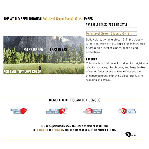 Pro Acme Small Polarized Aviator Sunglasses for Adult Small Face and Junior,52mm (Gunmetal Frame/G15 Lens)