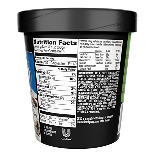 Breyers Oreo Ice Cream Nutrition Facts at Eleanor Bowers blog