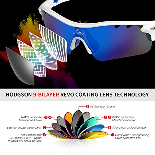 HODGSON Polarized Sports Sunglasses for Men Women with 5 Interchangeable Lenses