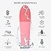 JoySmile Facial Brush, Waterproof Sonic Facial Cleansing Brush for Deep Pore Cleansing,Gentle Exfoliating and Removing Blackhead