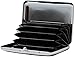 Stainless Steel RFID Blocking Credit Card Holder for Men Women - Stylish Travel Wallet - Best Protection for Your Cards Against RFID Scanning - Cool Slim Metal Business Card Case