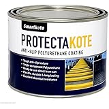 Antirombo spray bianco Antirombo spray bianco