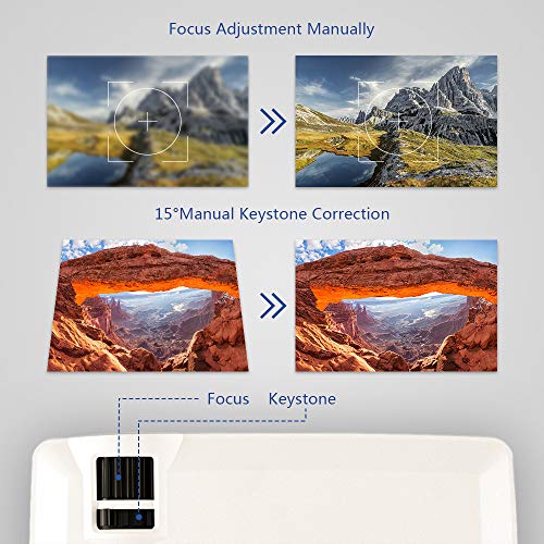Universal Mini Projector, Multimedia Home Theater Video Projector with +21% Brightness 50,000 Hours Support HDMI VGA USB AV SD Laptop/iPad Smartphone Xbox for Movie Game Party(2018 Upgraded) (White) - Thumbnail 2